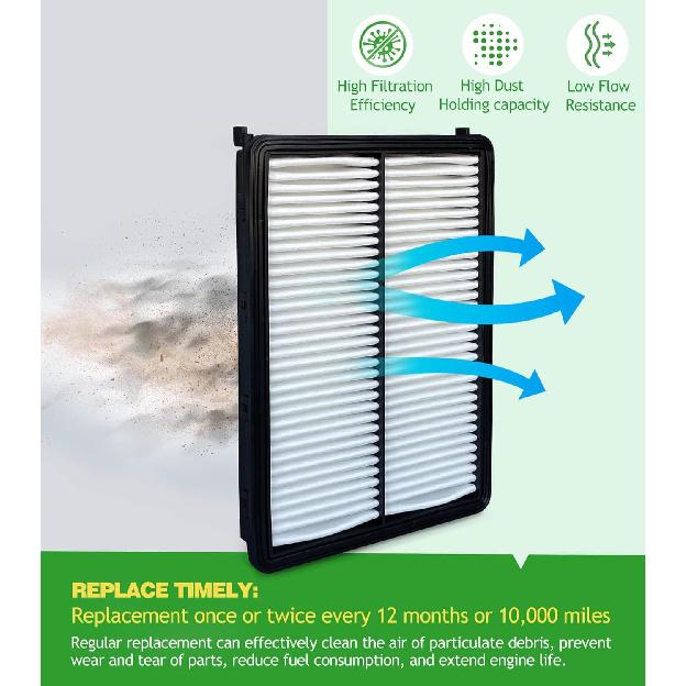 Engine & Cabin Air Filter Kit For Palisade (-2025), Replace 97133S8000, S8C79-AC000, WP10080, 28113A9100