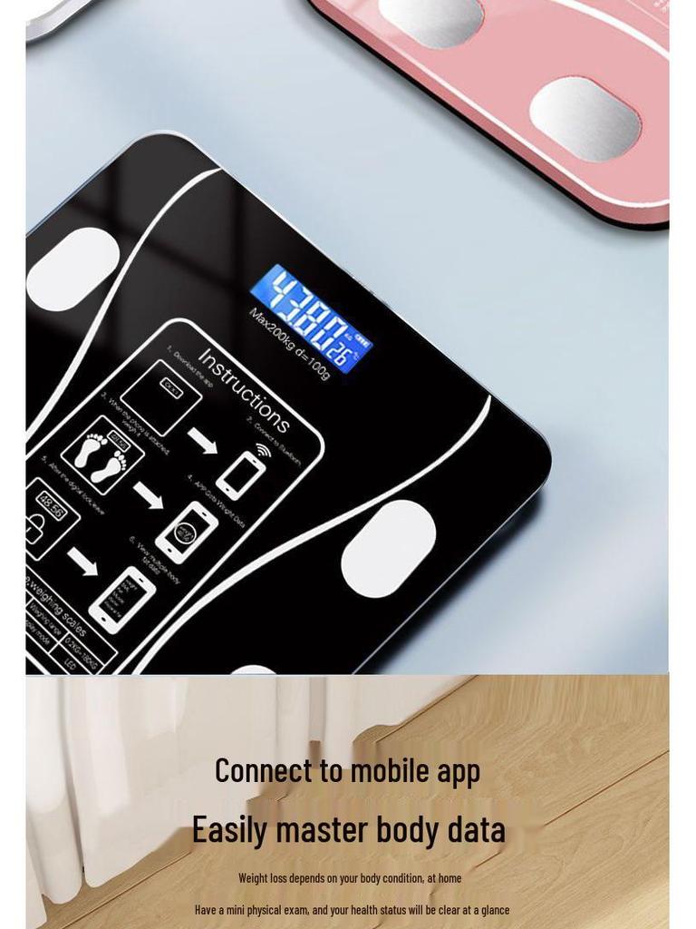 Smart Bluetooth Body Fat & Weight Scale for Health and Fitness