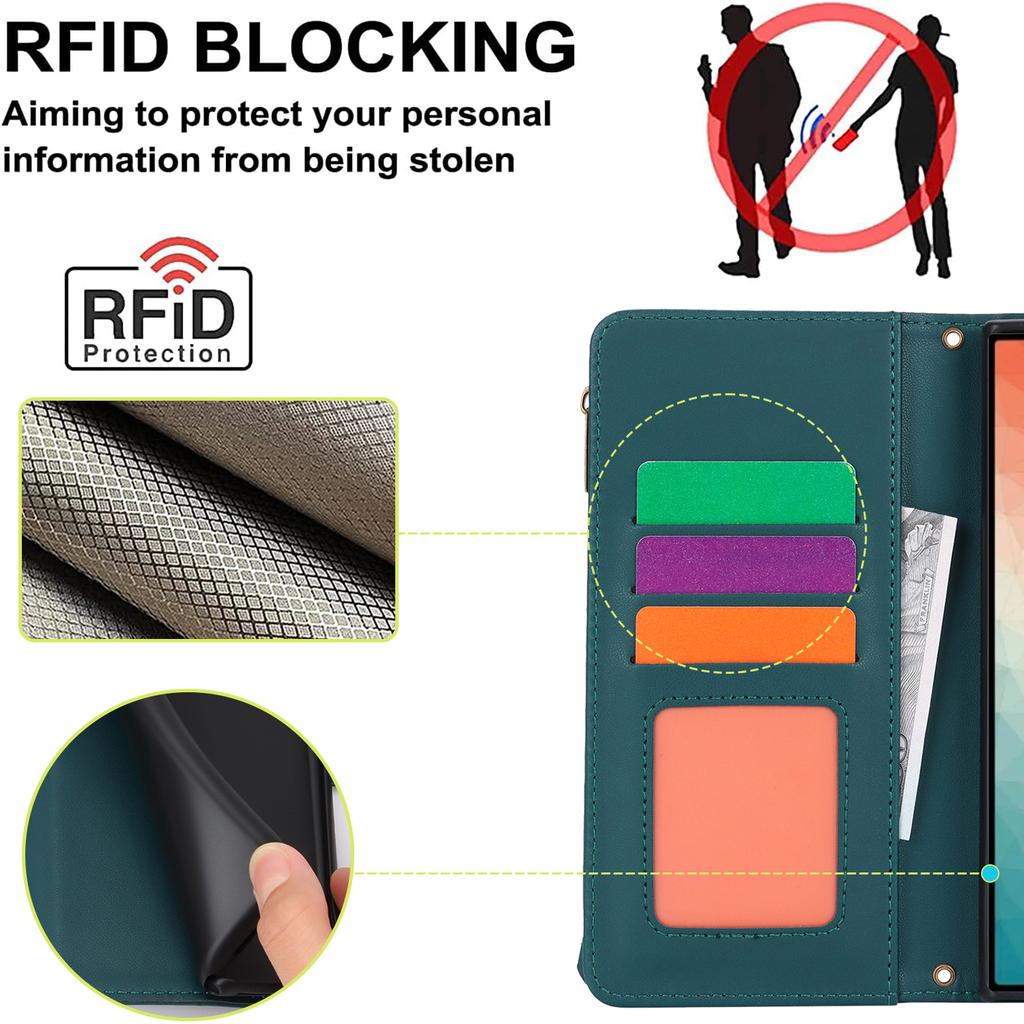 Держатель для карт с блокировкой RFID, мягкий чехол из искусственной кожи, магнитный ремешок с застежкой-молнией, защитный чехол для iPhone 16, 15, 14, 13, 12 Pro Max, Samsung Galaxy