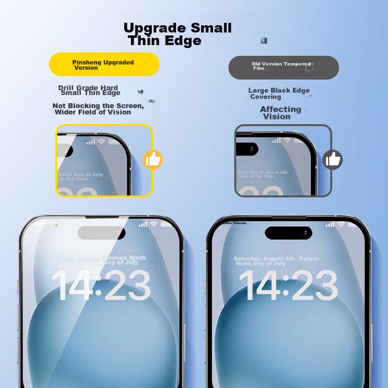 Screen Protector for Apple IPhone 16 Plus/15 Plus, Anti-Peeping Tempered Glass Film, Shatterproof, HD Full Coverage Protective Film, 2 Pieces