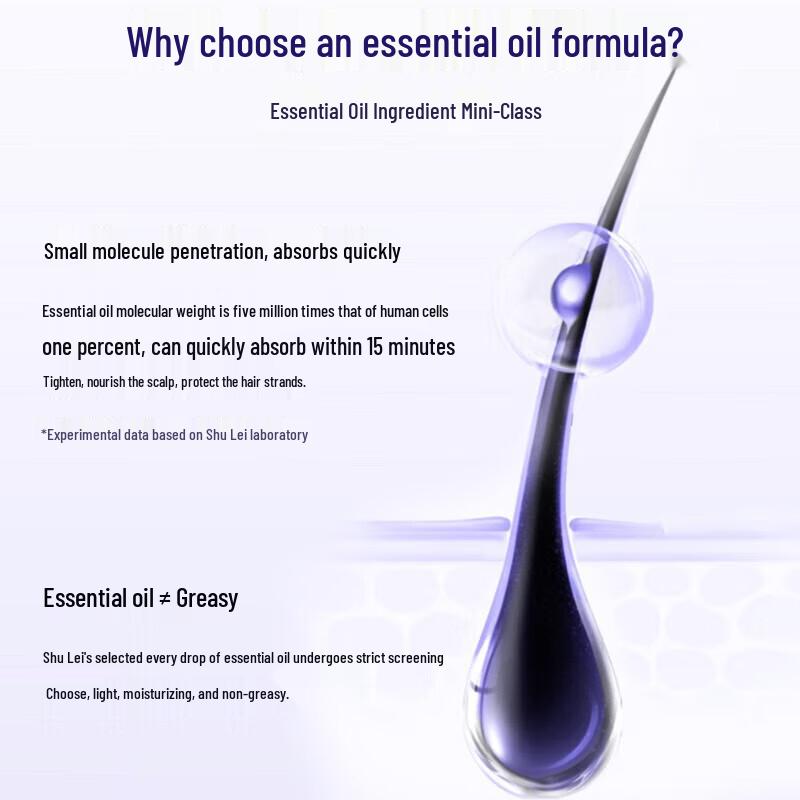 Slek Grape Seed Strengthening & Repair Shampoo