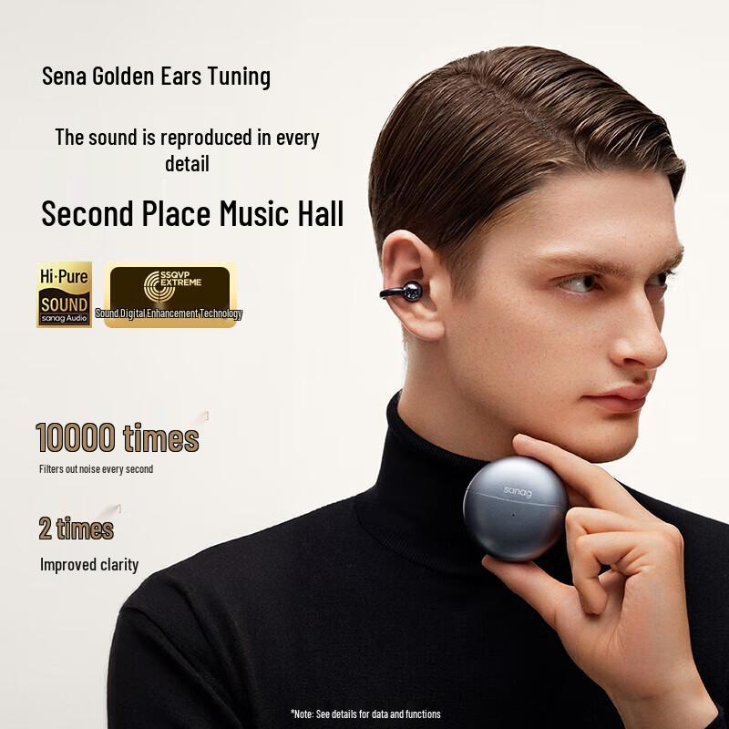 Bluetooth-наушники SANAG S6SProAI с клипсой для уха