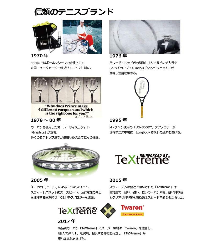 Теннисная ракетка Prince Hard SYNERGY LITE 275 Lite Red Grip Size 2 (Синергия 275) [Растянутый]