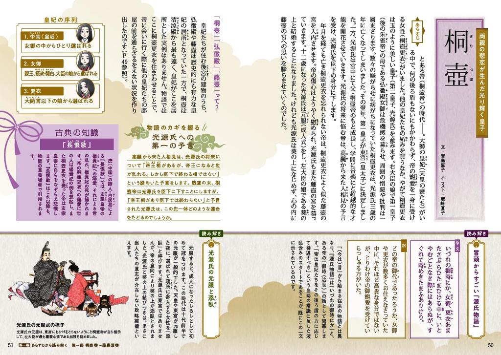 Легко понять Повесть о Гэндзи [Учитесь с помощью манги и иллюстраций]