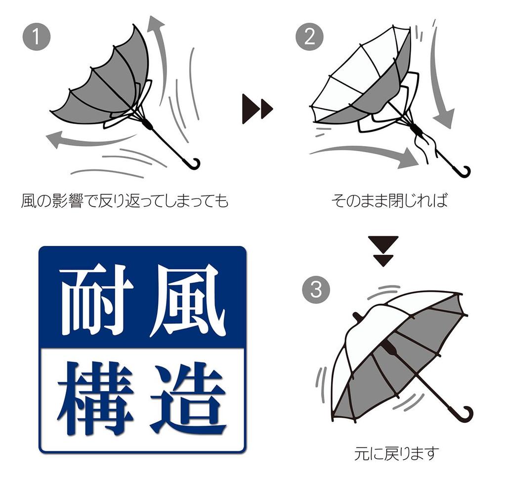 Santos Складной и Арабеска с цветущей сакурой 6 Зонт, Бежевый, 55см, Водоотталкивающий Ветроустойчивый, Дизайн, Спицы, JK-96-01