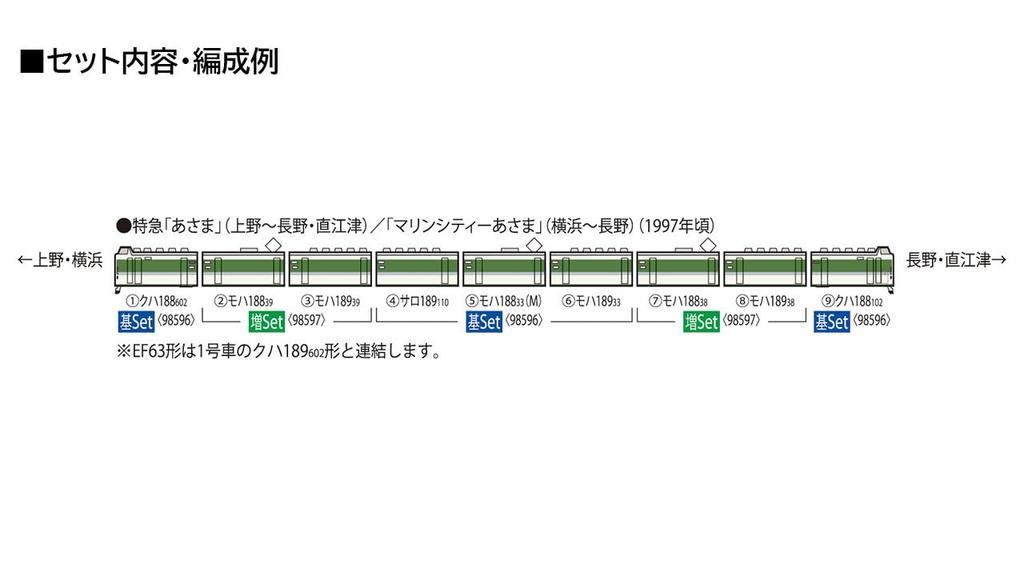 Tomytec TOMIX N gauge JR серия 189 Нагано Общий подвижной состав N109 Асама дополнительный железнодорожный 98597 Депо, состав, набор, модель, поезд,