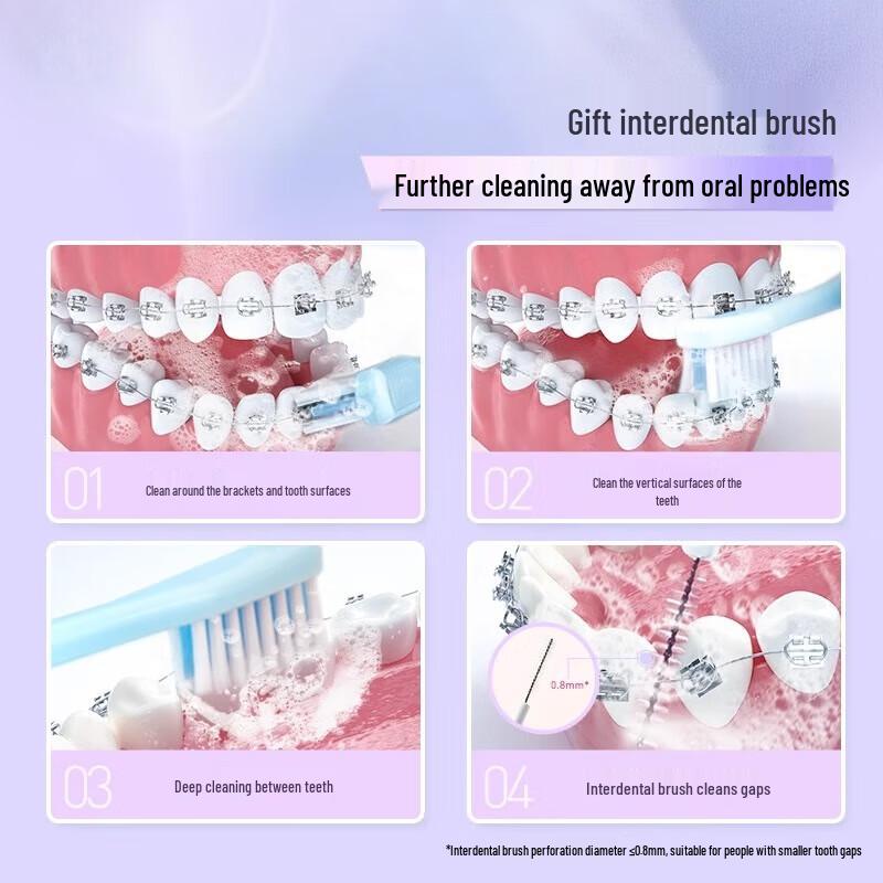 Shuke Orthodontic Soft Toothbrush with Interdental Brush