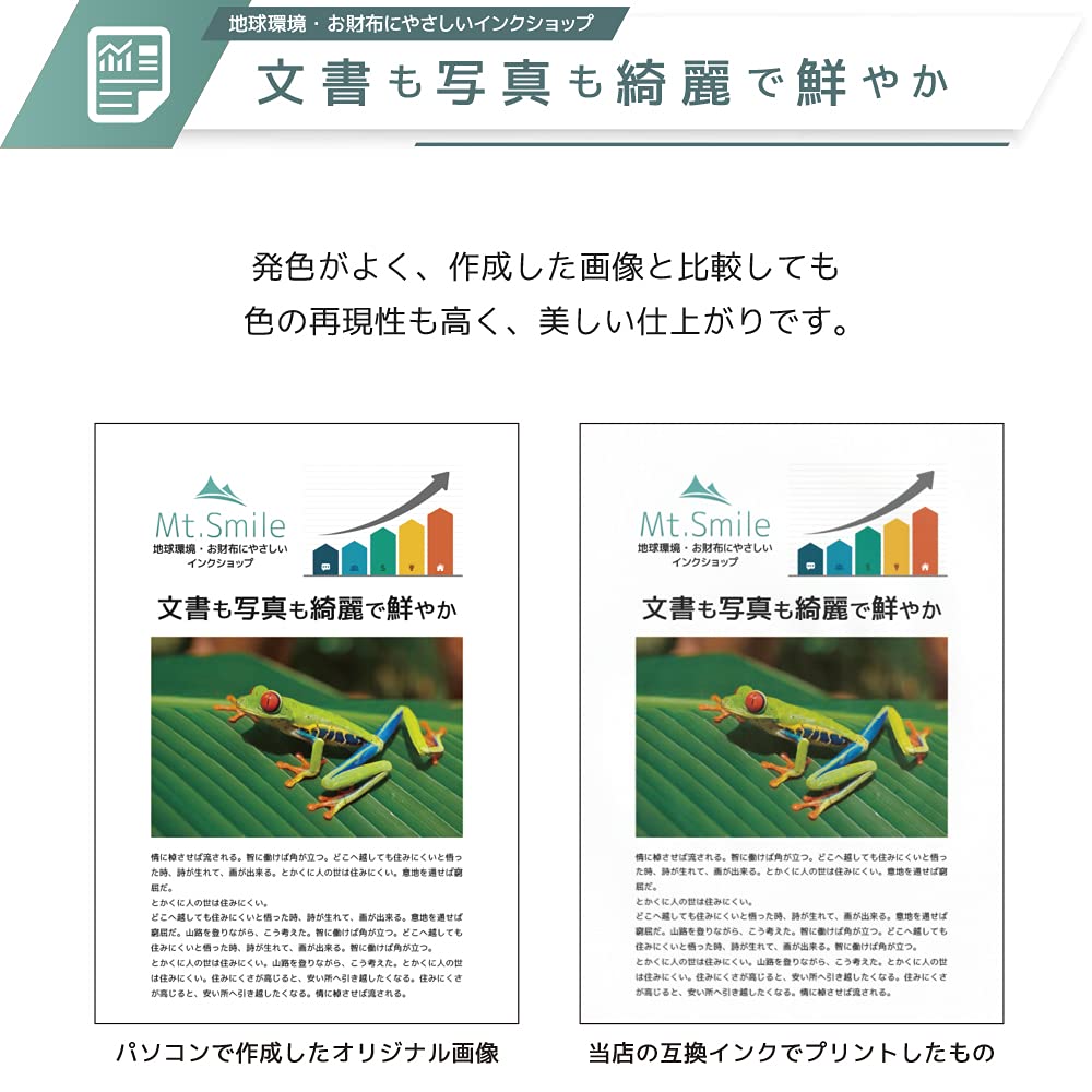 Совместимый картридж большой емкости CANON из 5 цветов с функцией определения оставшегося количества чернил на дисплее с микросхемой, совместимый с TS9030 TS8030 MG7730F