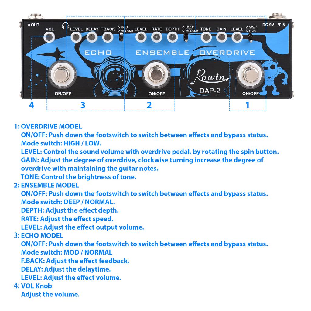 ROWIN 3-в-1 гитарная педаль с несколькими эффектами Echo/Ensemble/Overdrive, корпус из алюминиевого сплава с True