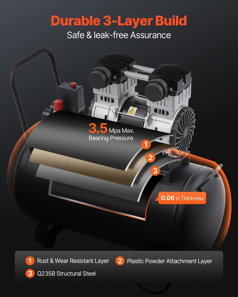 VEVOR Air Compressor, 15 Gallon Steel Tank, 2HP 5.3 CFM@90 PSI Oil Free Air Compressor & Max. 125PSI Pressure
