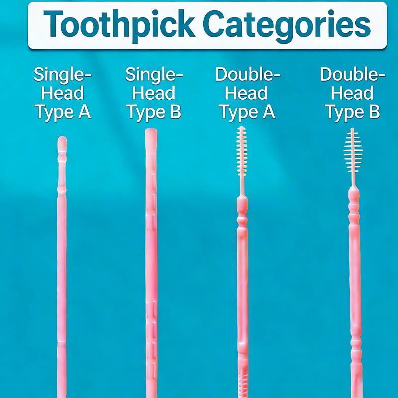 Food Grade Double Sided Toothpicks With Brush Head Disposable Teeth Cleaning Picks For Daily Oral Care