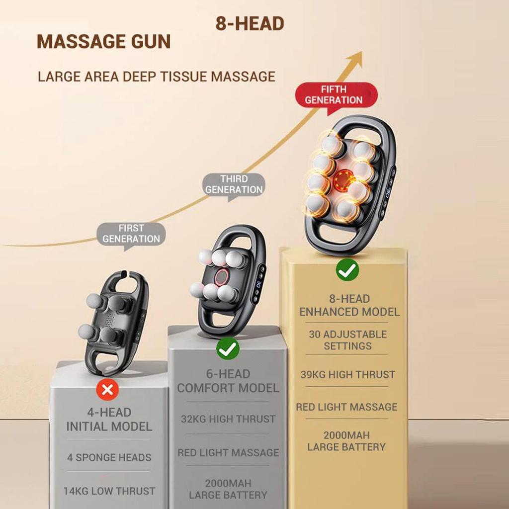 Многоголовочный массажер для фасций и многоголовочный массажер для глубокого расслабления мышц талии и спины