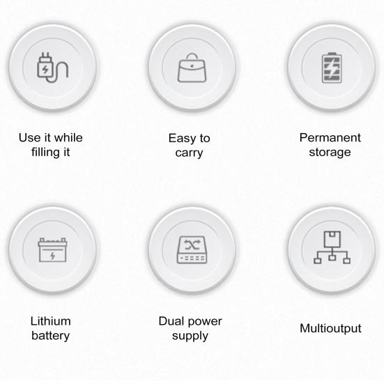 Бесперебойное резервное питание Многовыходная конструкция Интеллектуальная система мониторинга Защита от перезарядки ИБП Маршрутизатор Резервное копирование