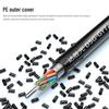 Dasheng Light GYTA Armored Multimode Outdoor Fiber Optic Cable