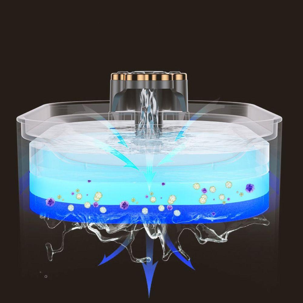 3L Cat Automatic Water Feeder Intelligent Pet Drinking Bowl Neck Protection