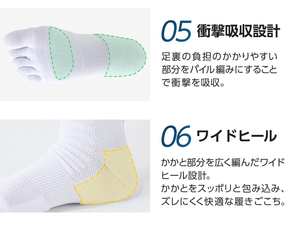 Комплект защиты лодыжки Phiten Sports с сетчатой конструкцией для амортизации, доступный в 3 размерах и 3 для бадминтона, сертифицированный ассоциацией волейбола