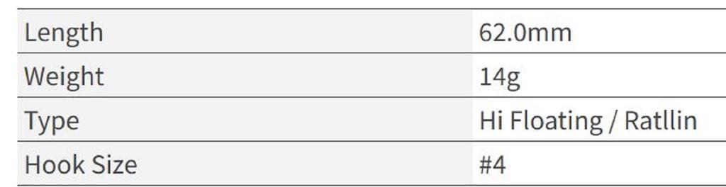 OSP Rattlin Blitz Max 62 mm 14 grams Floating Lure M-62 (4583)