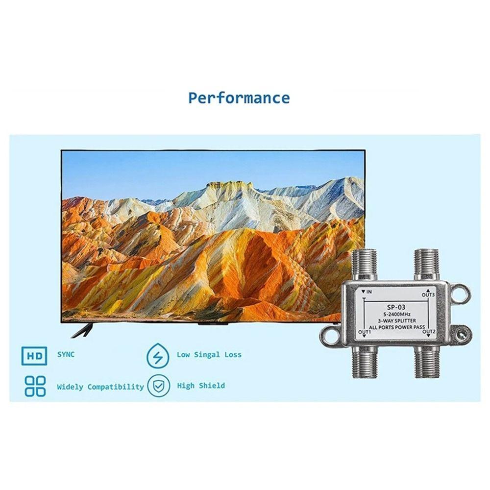 Приемник сигнала кабельного телевидения Распределитель Телевизионная антенна Спутниковый разветвитель Кабельный разветвитель сигнала