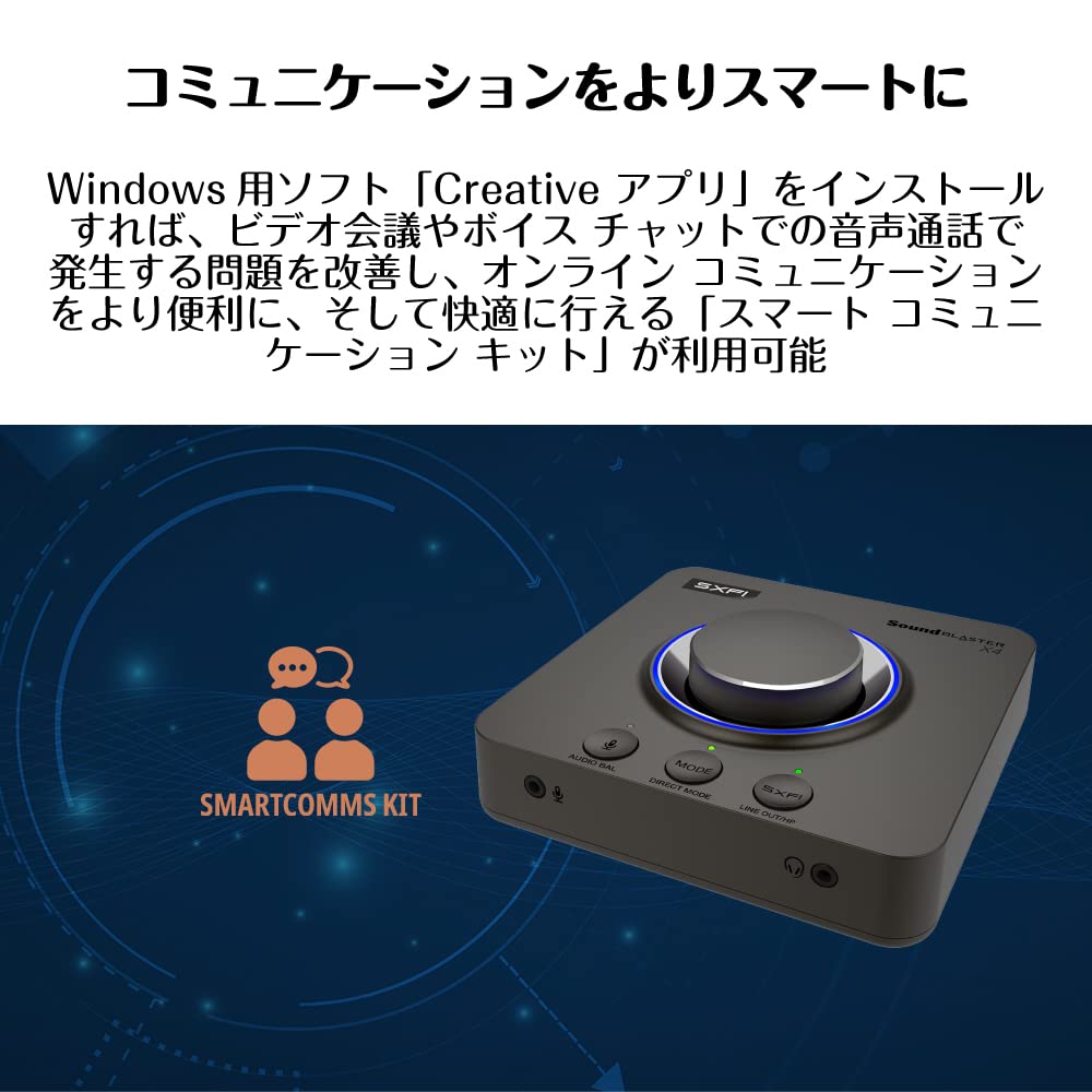 Sound Blaster X4 Оптический Цифровой Вход Аудио Сбалансированный USB ЦАП Многоканальный SB-X-4