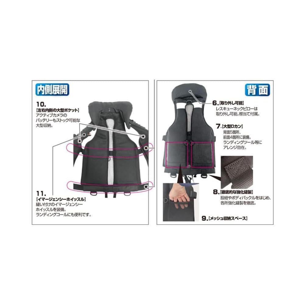 OWNER 8994 Защита тела Gekito 4 Коралл