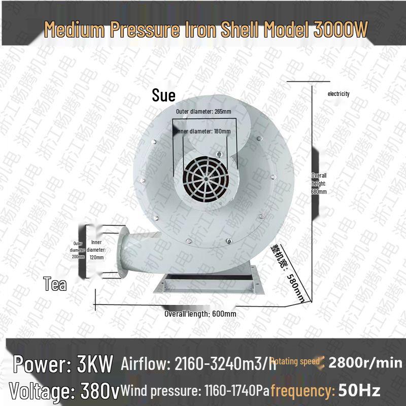 220V Low Noise Medium Pressure Fan for Woodworking, Strong Dust Extraction, Kitchen Ventilation, High Power Centrifugal Stove, Boiler Blower.