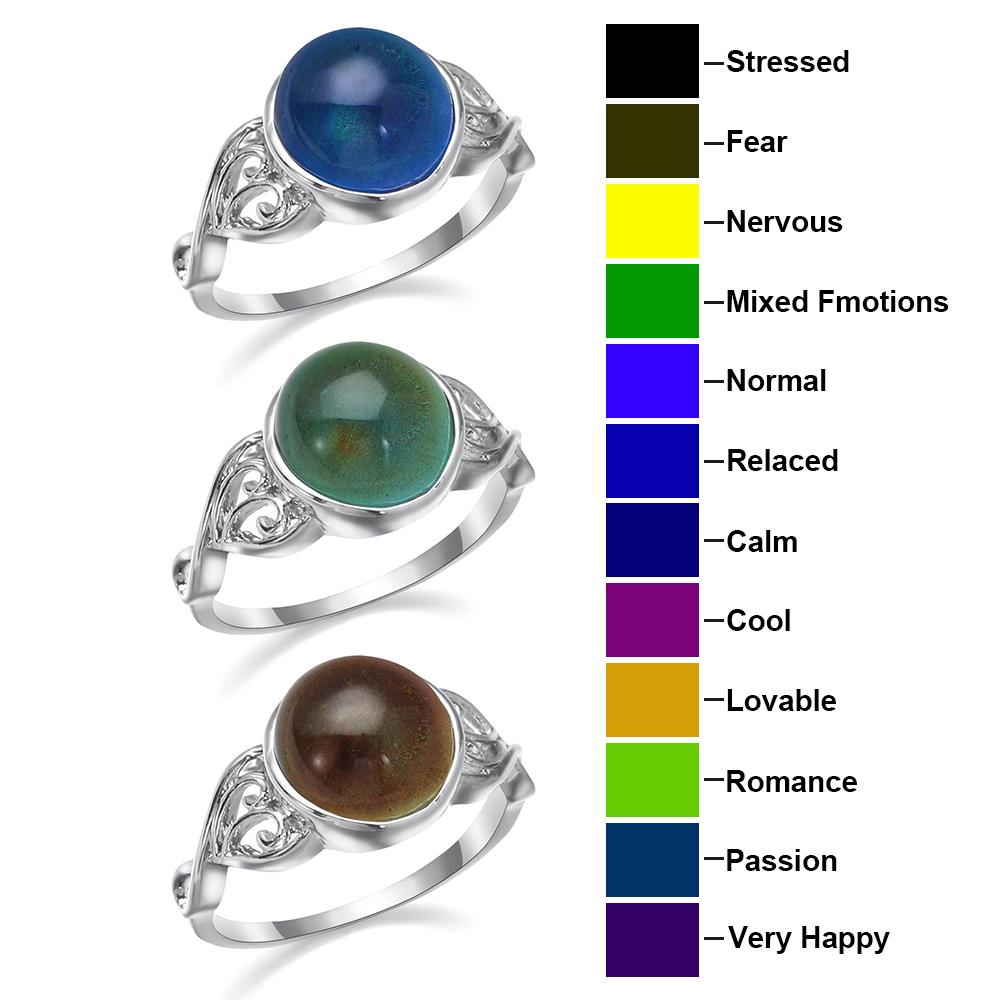 Gift Gift For Women Girl New Fashion Luminous Mood Ring Color Change Rings Temperature Control