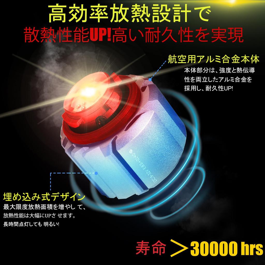 Оригинальные светодиодные противотуманные фары Toyota L1B 4800 лм Новые оригинальные заменяемые лаймовые и для техосмотра автомобиля Левая и комплект из 2 фар, Лампы, Переключение двух цветов, Желтый,