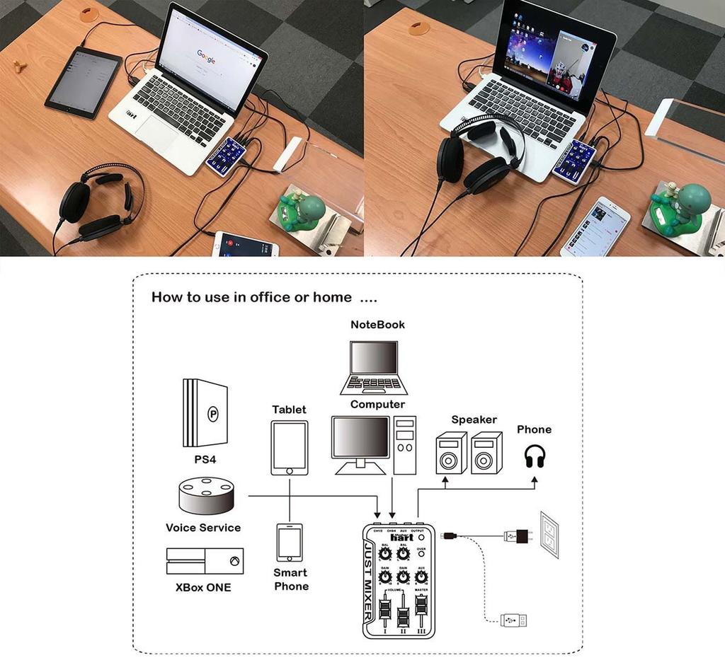 Микшерный пульт Maker hart Just Mixer Стерео Аудио и Питание от USB 3-входовый Микшер/Батарея (синий)