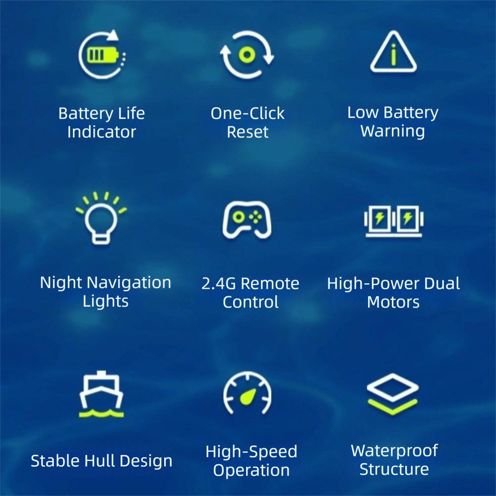 2.4GHz RC Speedboat Toy High Speed Racing Boat Toy Remote Control Boat Toy Watercraft Model