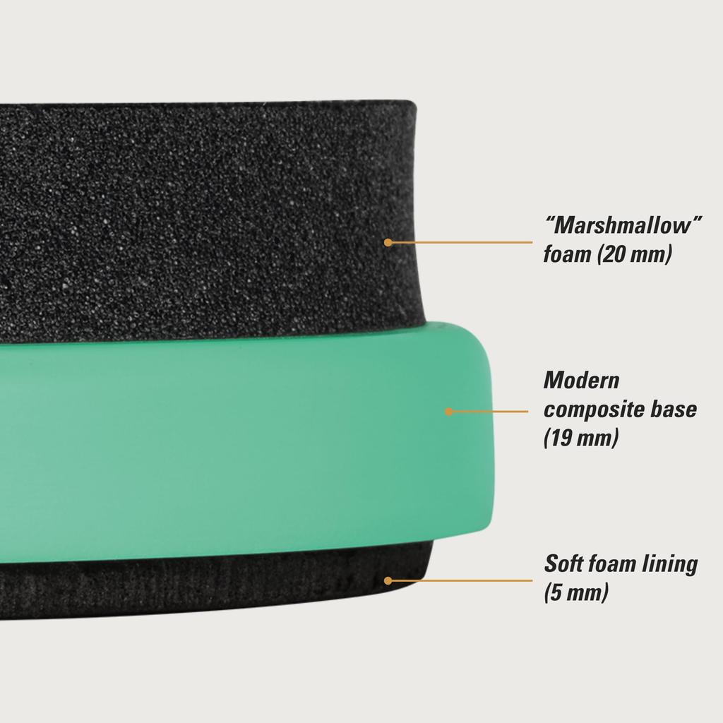 Тренировочные накладки для тарелок MEINL Marshmallow Pads MMP6SF Seafoam Green 6" []