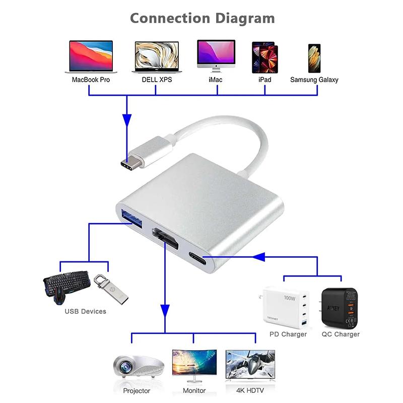 3 в 1 USB C - HDMI-совместимый адаптер USB 3.1 концентратор Type C зарядный конвертер для Samsung S23 Ultra Huawei Xiaomi ноутбук Macbook