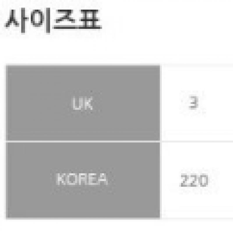 Puma Кроссовки Public Spring Roma Кроссовки Roma Og Nylon 362408 01 45 46