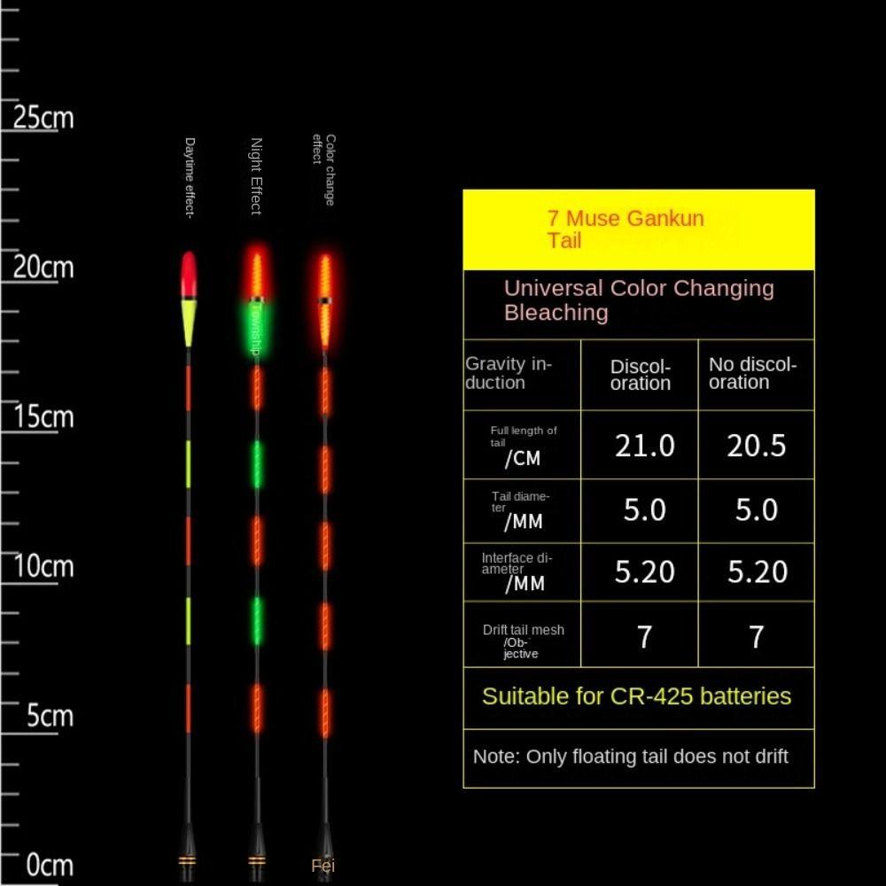 Суперяркий светодиодный рыболовный умный поплавок, вершинка, ультрачувствительная, для ночной рыбалки, вершинка поплавка, ночная рыбалка