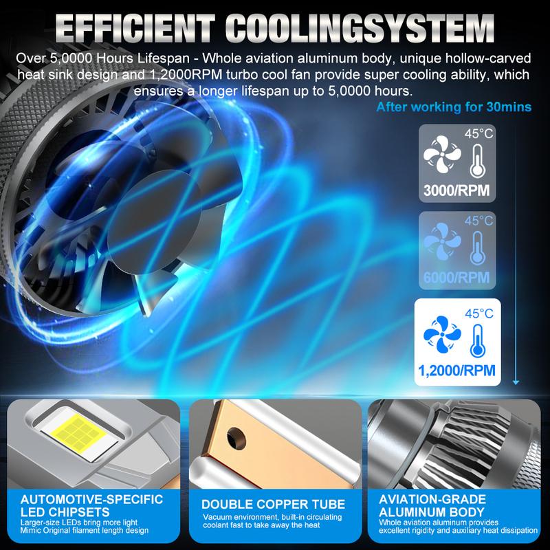 XSTORM H7 Светодиодная фара 30000 лм 100 Вт Автомобильные лампы Светодиодная фара H4 Canbus H1 H11 9005 9006 Автомобильный турбо свет 6500K 12V 24V