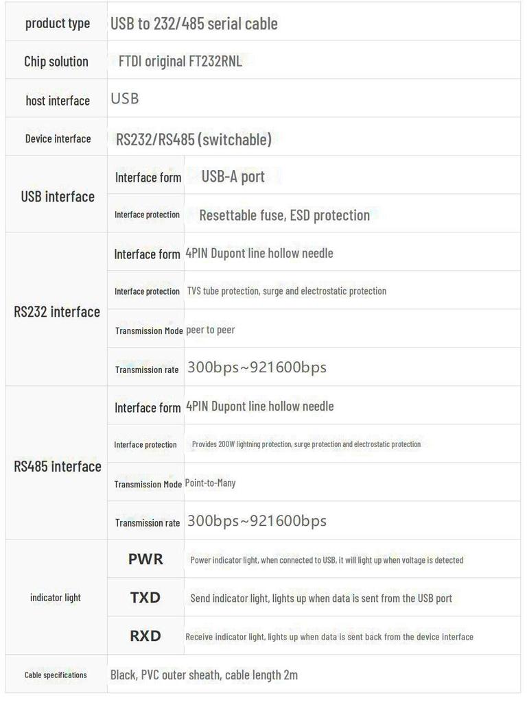 Промышленный 2-метровый последовательный кабель USB - RS232/485 с поддержкой 3,3 В/5 В, чип FT232RNL