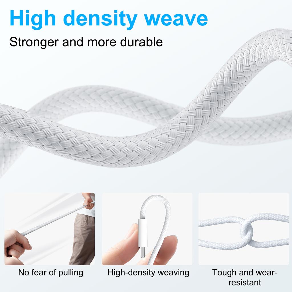 USB Type C для Magsafe 3 Магнитный зарядный шнур для ноутбука Зарядный кабель-конвертер PD 140 Вт для MacBook Air/Pro A2442 A2485 A2681