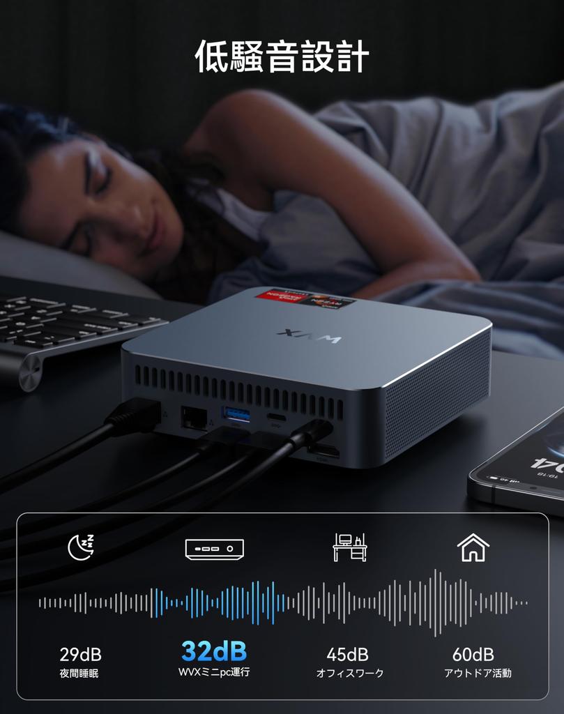 WVX Mini PC Ryzen to up to 16GB 512GB Fast Heat HDMI USB WiFi 6 and BT with Office (equivalent i7-11800H, 4.50GHz), DDR5, SSD, Quad-Screen Output,