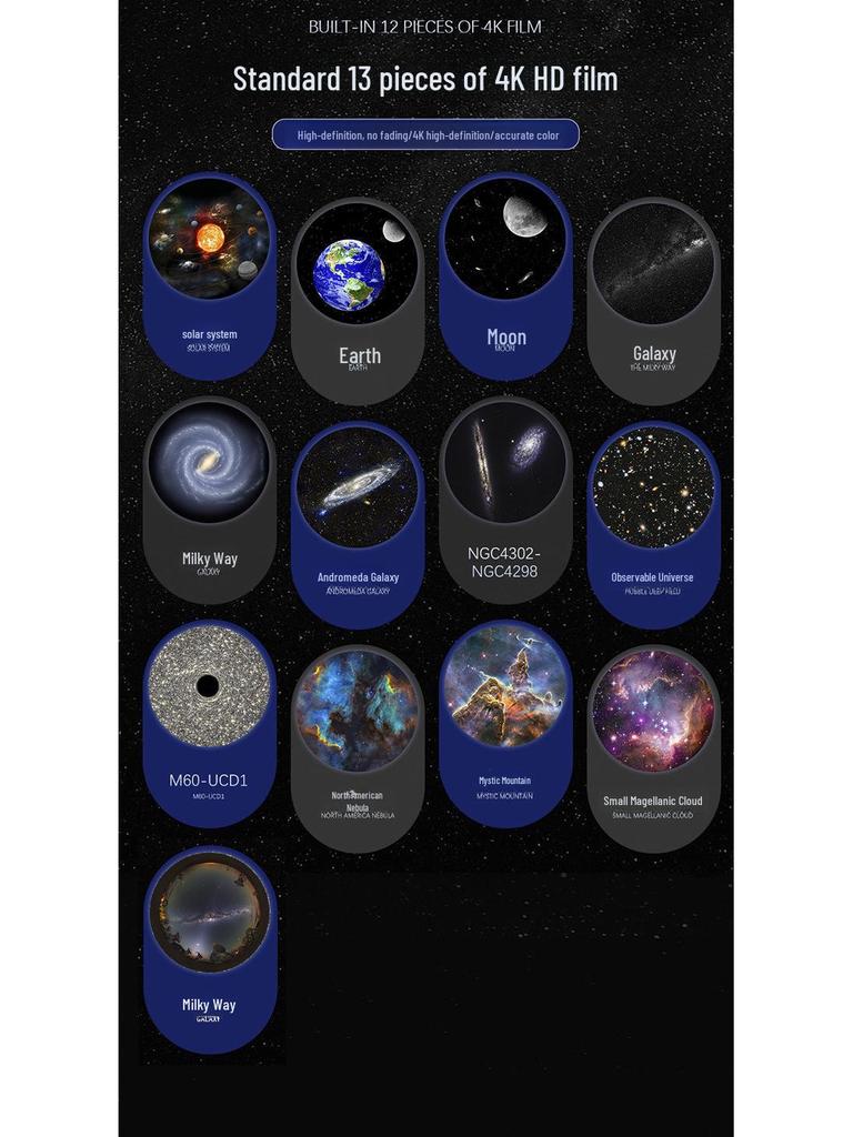 Galaxy Starry Sky Projection Lamp: Creative Bedroom Atmosphere Lamp for Kids