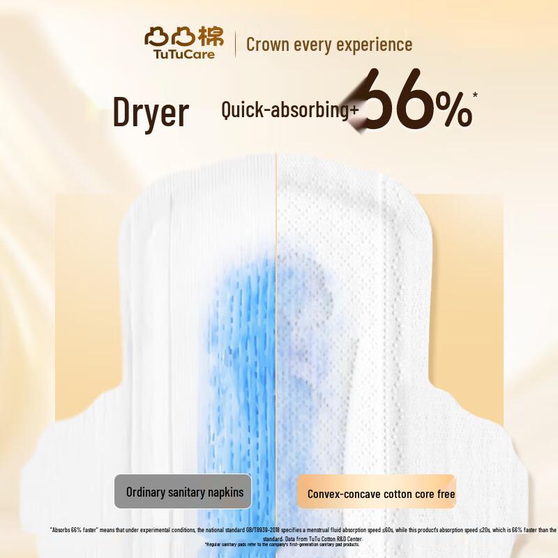 TUTU Хлопковые Дышащие Ультратонкие Гигиенические Прокладки