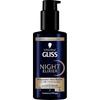 Gliss Treatment для волос Ultimate Repair 100 мл