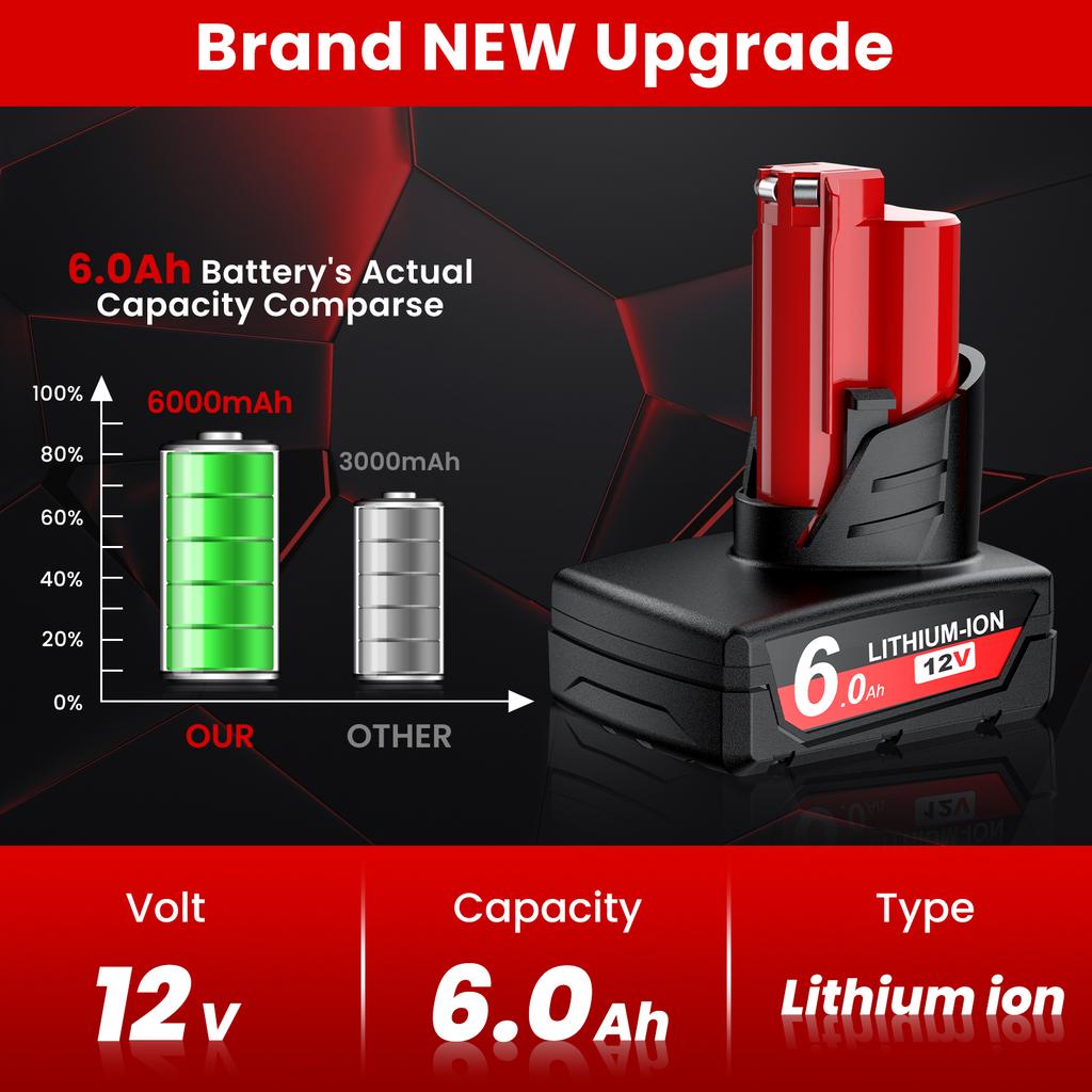 Для аккумулятора Milwaukee M12 12V, перезаряжаемый литий-ионный аккумулятор, зарядное устройство-адаптер для аккумулятора, держатель-кронштейн, аксессуары для аккумуляторов инструментов