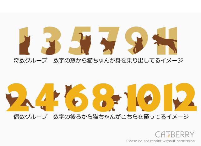 Часы для игры в прятки с кошкой (синий)