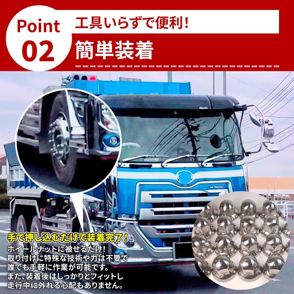 Lezalic Stainless Steel Nut Mirror ISO 46mm for Large Dump Decorative Custom Universal Fit of 60 Caps, Finish, 33mm, Tall, Round, 10-Lug Trucks,
