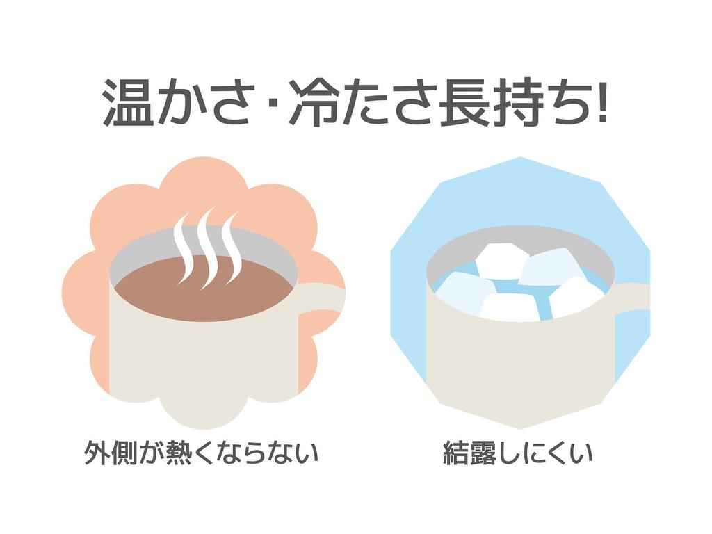 Thermos Кружка из нержавеющей стали с вакуумной изоляцией 280 мл молочно-белая MWH JDG-281C