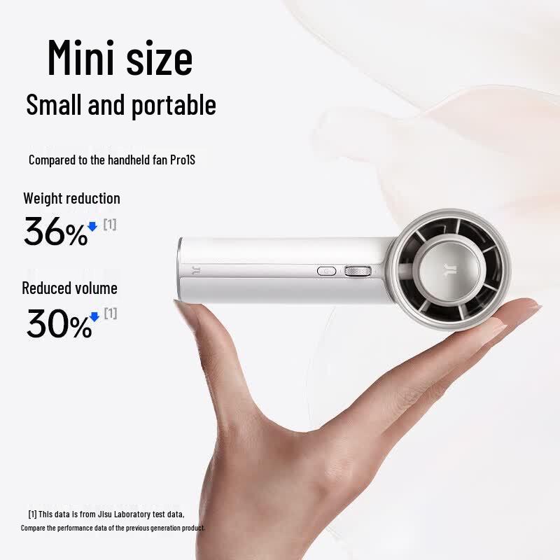 Jisulife Pro1 Mini Портативный перезаряжаемый ручной вентилятор
