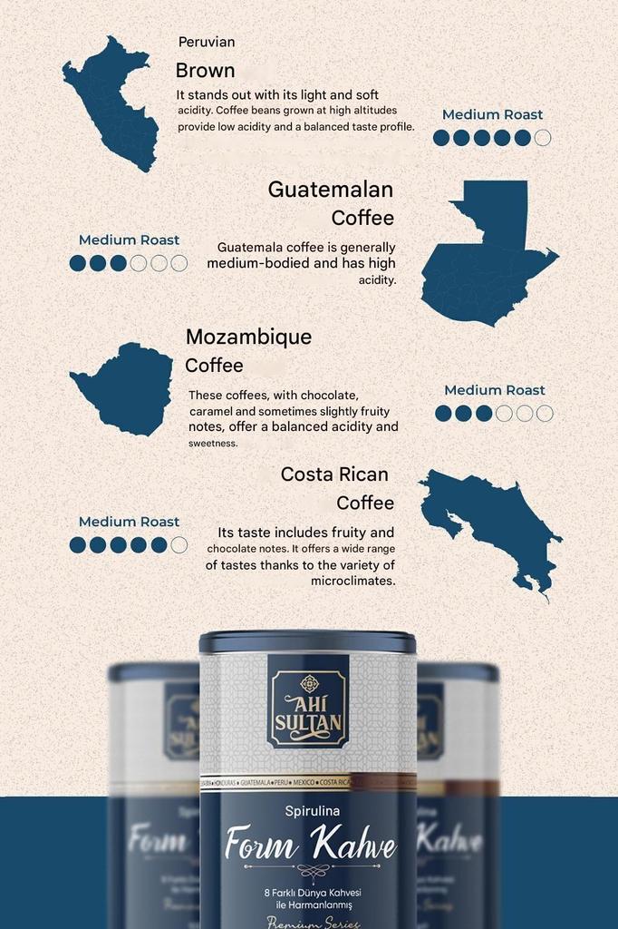 Кофе Detox Form 100 г с 8 различными сортами кофе и спирулиной Диетический кофе помогает похудеть