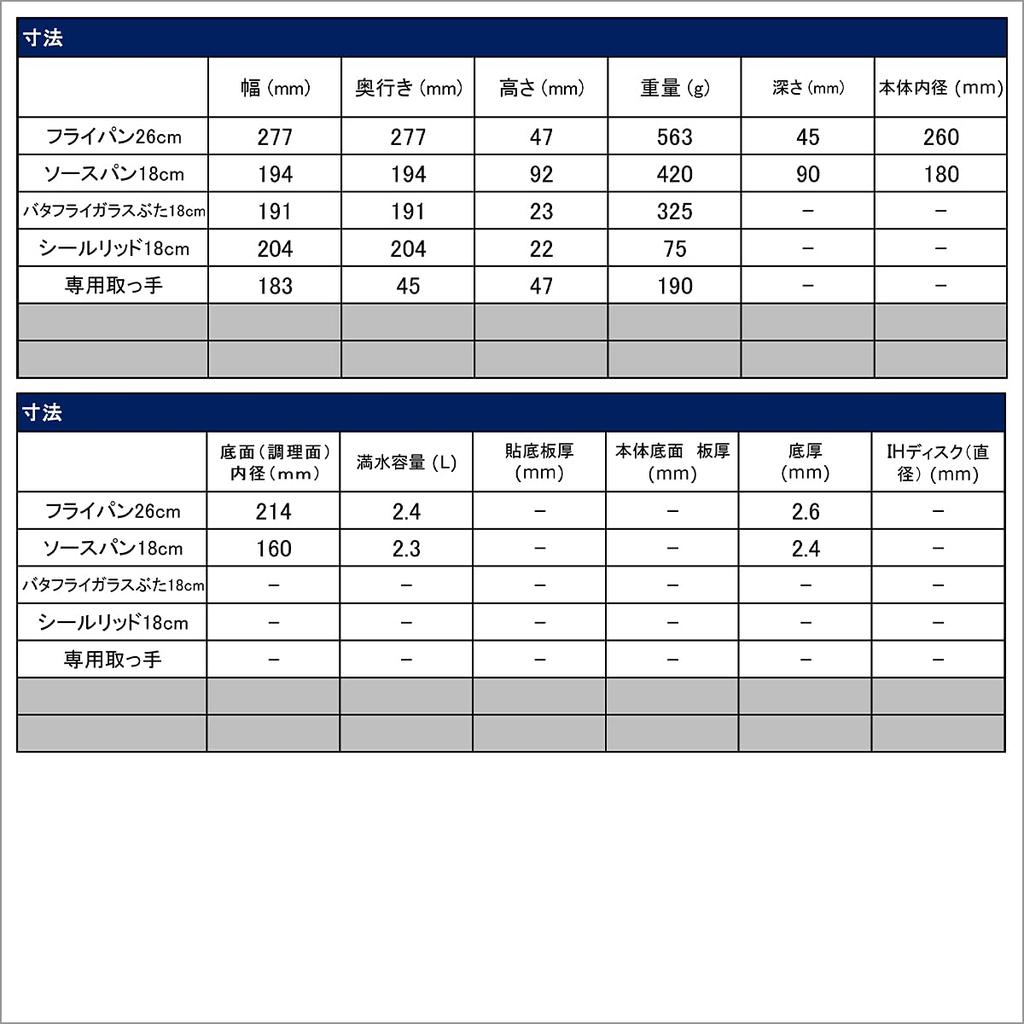 Ingenio Paprika Red Set 5 T-fal