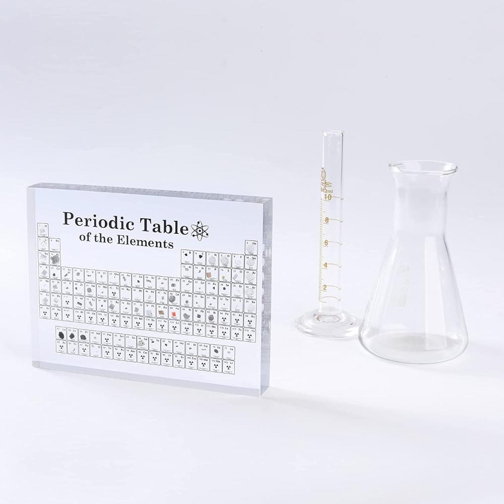Supplies School Chemical Element Display Periodic Display Board Periodic Table Home Decoration