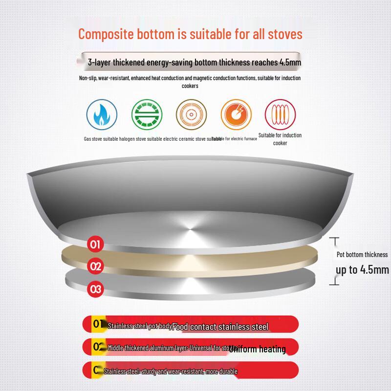 Baldr Deluxe 2-Layer Stainless Steel Steamer