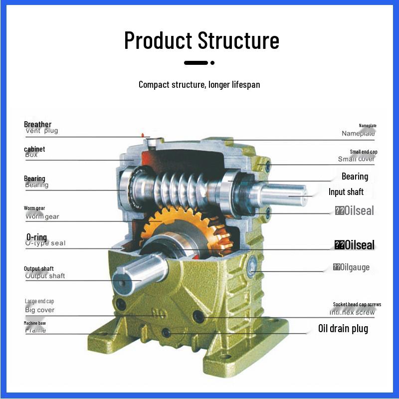 WPA Universal High-Efficiency, Low-Noise Speed Reducer Gearbox
